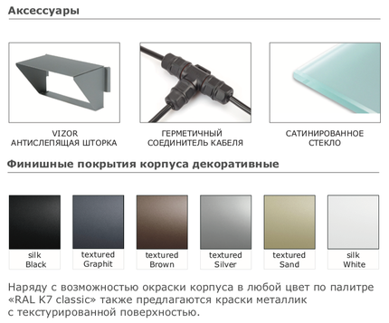 Комплектация прожектора